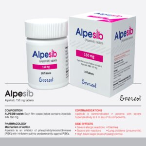 Piqray (Alpelisib) 150 mg