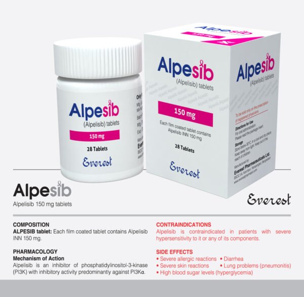 Piqray (Alpelisib) 150 mg