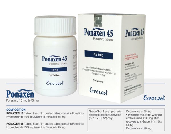Iclusig (Ponatinib) 45 mg tablet