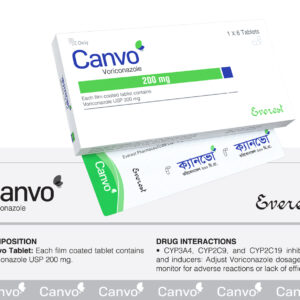 Canvo